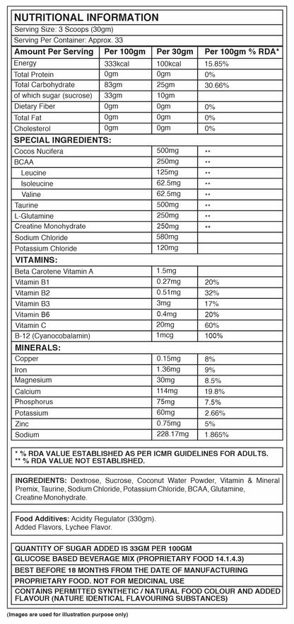 Corebolics Energy Sports (Electrolyte Powder Fortified With BCAA, Glutamine, Creatine Monohydrate and Vitamins)