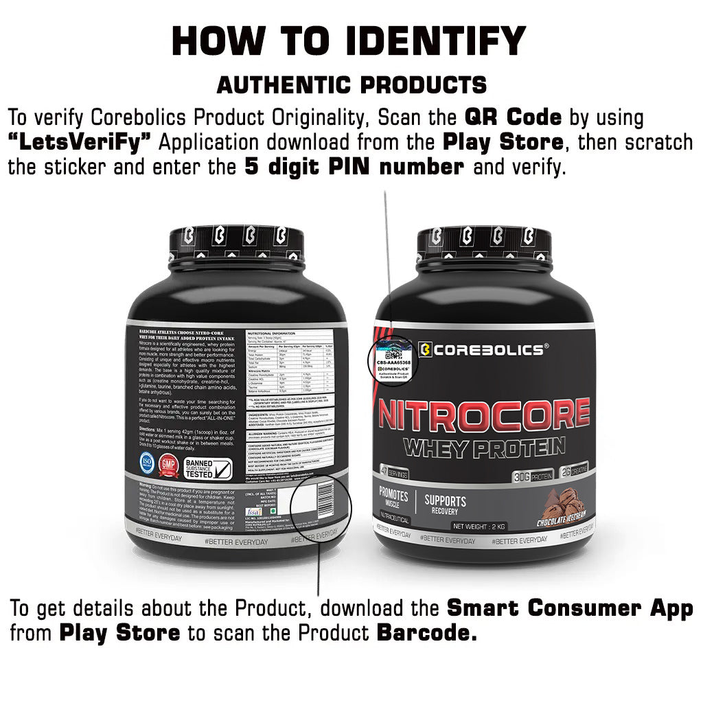 COREBOLICS NITROCORE WHEY PROTEIN (2 KG, 47 SERVINGS) + Free Shaker