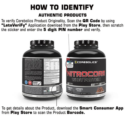 COREBOLICS NITROCORE WHEY PROTEIN (2 KG, 47 SERVINGS) + Free Shaker