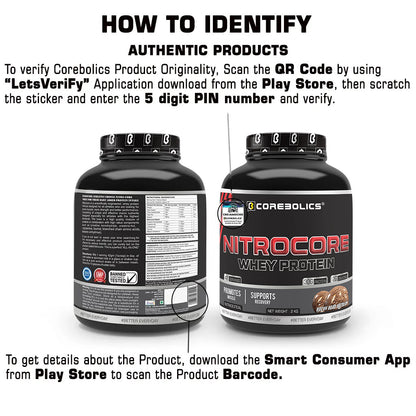 COREBOLICS NITROCORE WHEY PROTEIN (2 KG, 47 SERVINGS) + Free Shaker