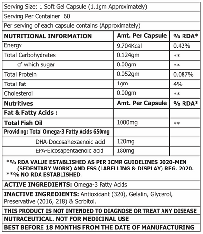 Corebolics Omega-3