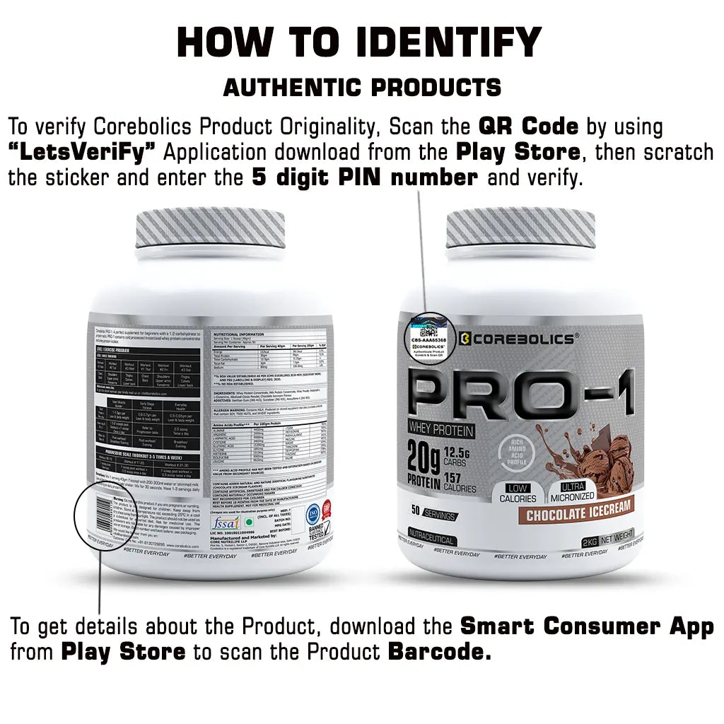 Corebolics Pro-1 Whey Protein (2 kg, 50 Serving) + Free Shaker