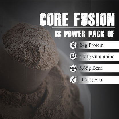 Corebolics Core Fusion Whey Protein  (1 kg, 28 Servings ) + 150g Creatine Free