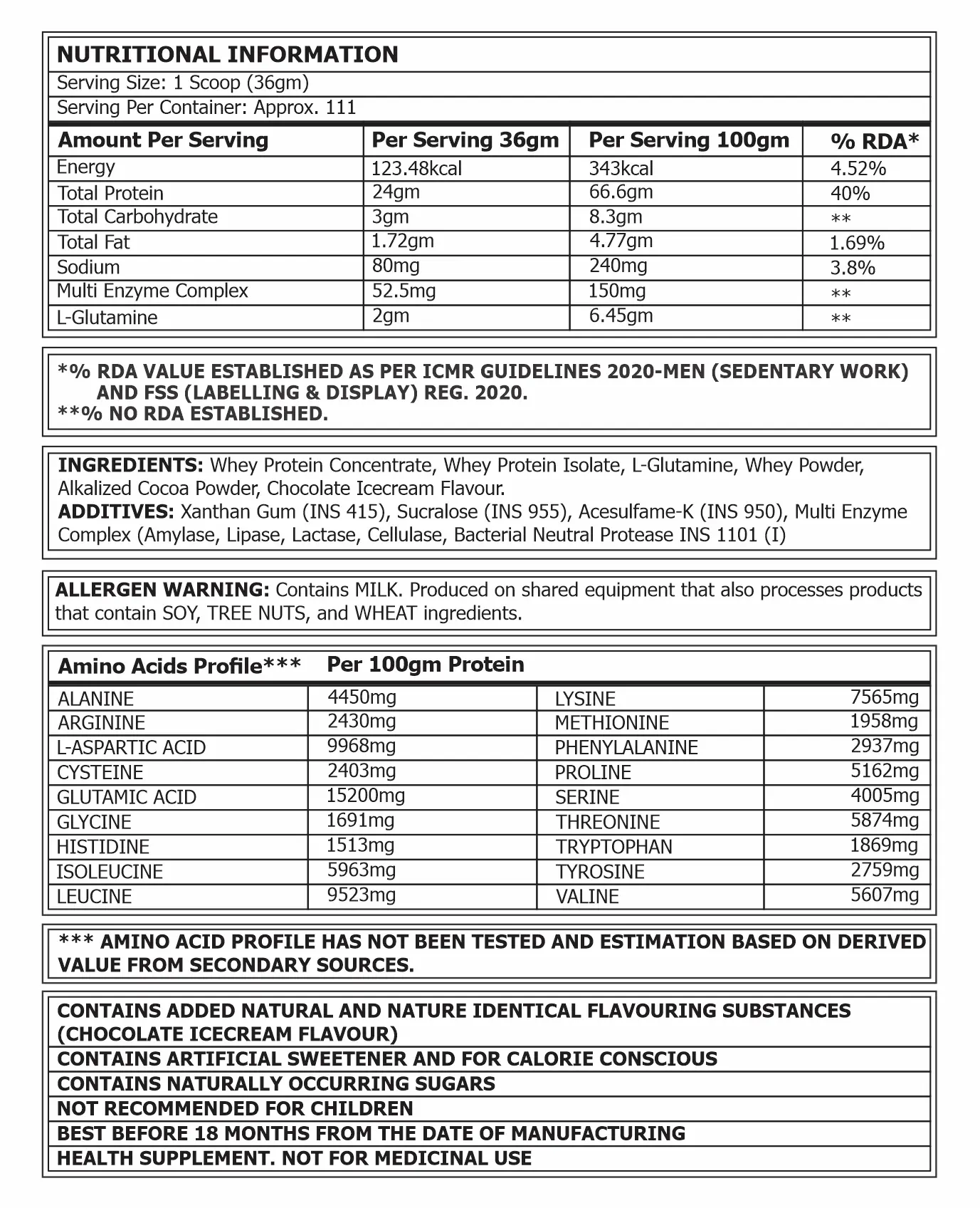 Corebilics Core Fusion Nutritinal Information image