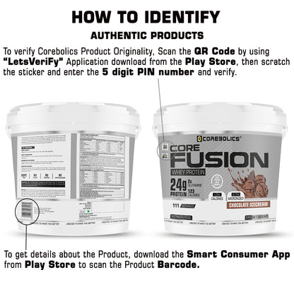 Corebolics Core Fusion Whey Protein (4 kg , 111 Servings) + FREE GYM BAG, SHAKER and T-Shirt